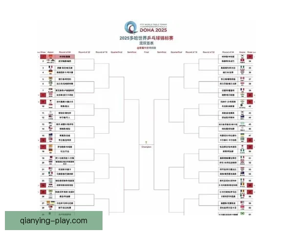 2026年世界杯冠军赔率分析及热门球队胜算预测