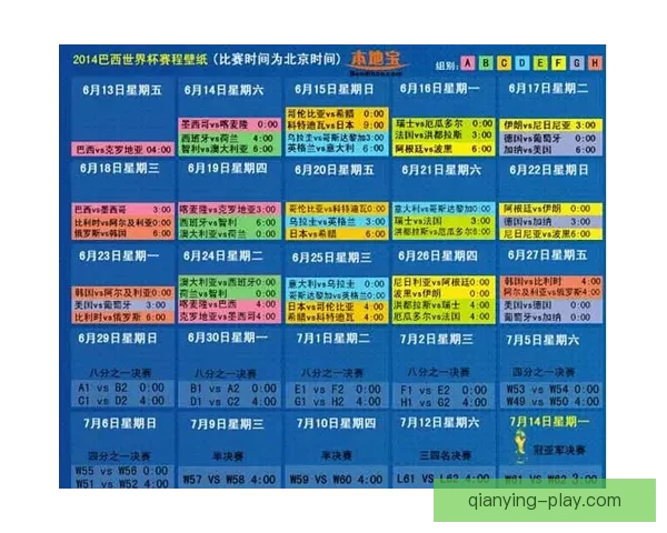 世界杯精彩竞猜攻略助你掌握胜负秘诀赢取丰厚奖励