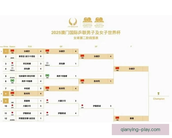 美加墨世界杯赛前盘口解析与投注技巧全攻略