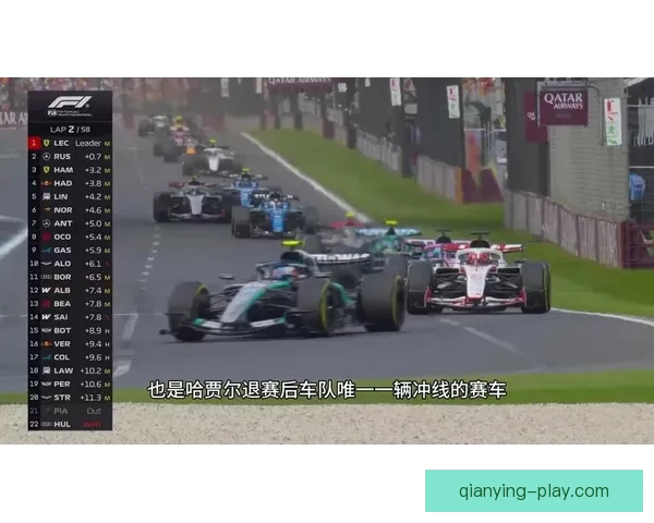 三练分段计时榜揭晓 拉塞尔夺得第一段最快 安东内利包揽二三段最佳成绩